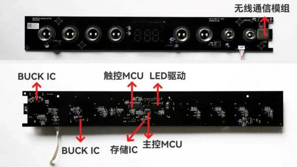 重新定位聚焦——拿最准浅解析采用《交互体验、设备集成预重表示